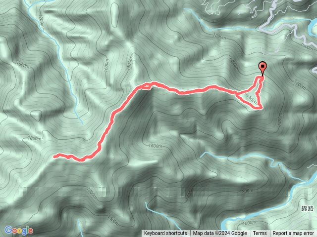 屯野生台山石麻達山錦屏山縱走預覽圖