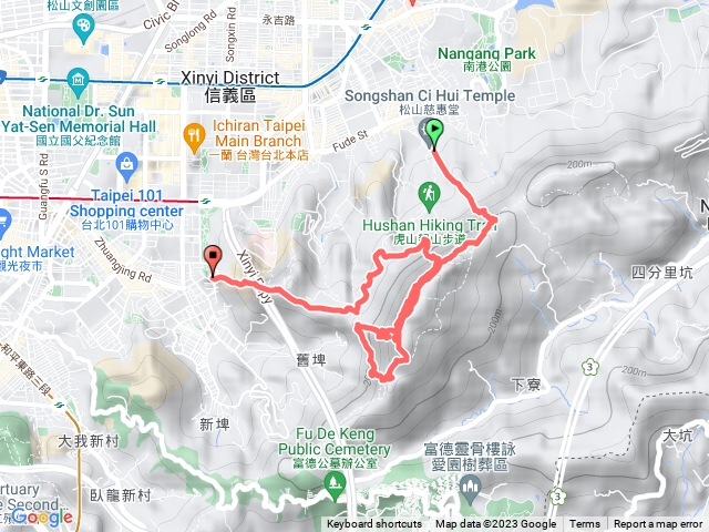 四獸山步道-南港山預覽圖