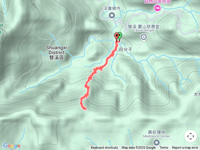 2025-04-10 後寮仔嶺古道三叉坑段修徑除草