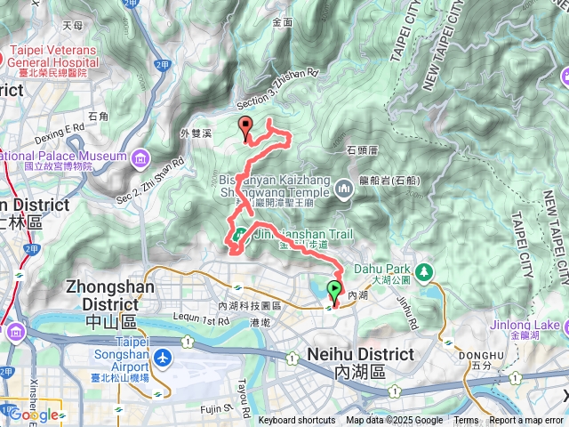 雙獅縱走-大小金面山+獅頭山東峰預覽圖