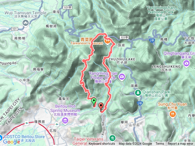 大同之家上中正山、小屯山、大屯南峰、大屯山與頂湖山東北峰預覽圖