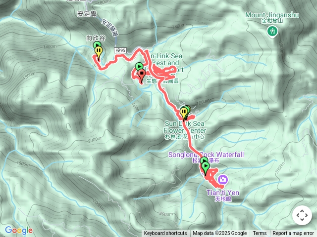 杉林溪步道群亂走❤️預覽圖