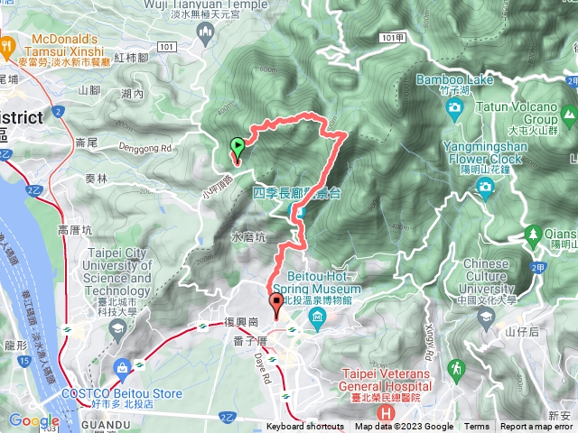 真聖宮、巴拉卡舊水管路經大屯山西南稜下北投