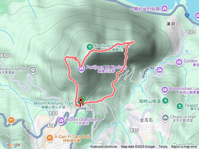 黃金一稜(山尖路→雷霆峰(基隆山東峰)→486峰→基隆山)