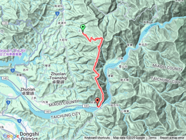 20250913馬克縱走