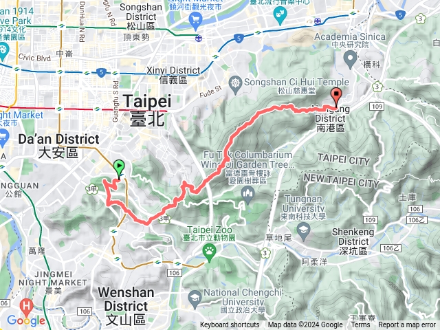 台北大縱走第六段