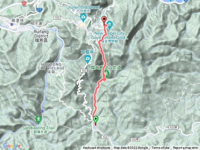 牡丹火車站→貂山古道→金瓜石黃金博物館