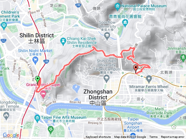 2023.12.19 劍潭站➡️老地方➡️文間山➡️劍潭古寺