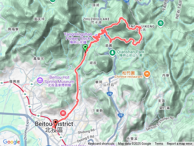 北七縱走-陽峰古道金露山七星連峰陽峰古道預覽圖