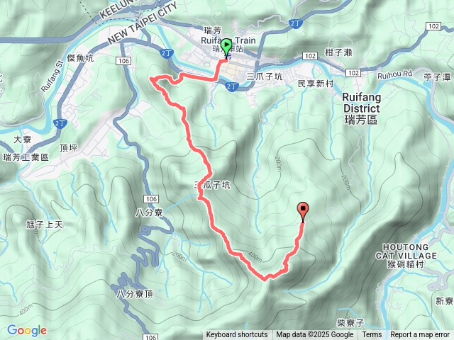萬壽山-南萬壽山-坑仔內山-八分山-八分寮山-三爪子坑山