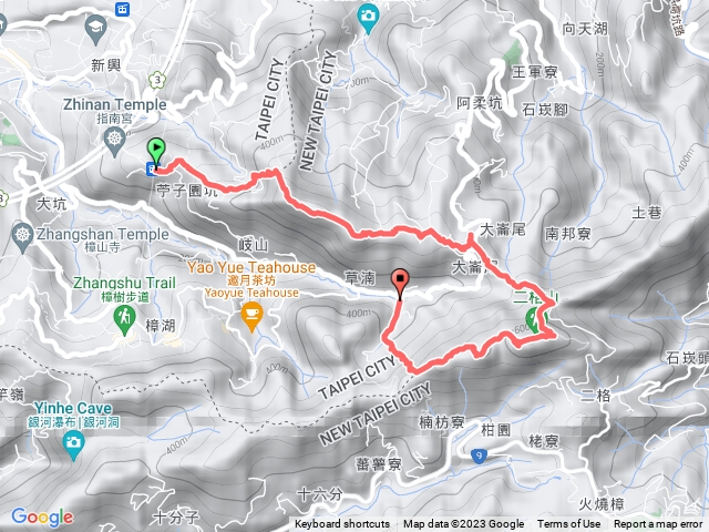 貓纜指南宮站、猴山岳前峰、主峰、阿柔洋、二格山、南邦寮山、草楠