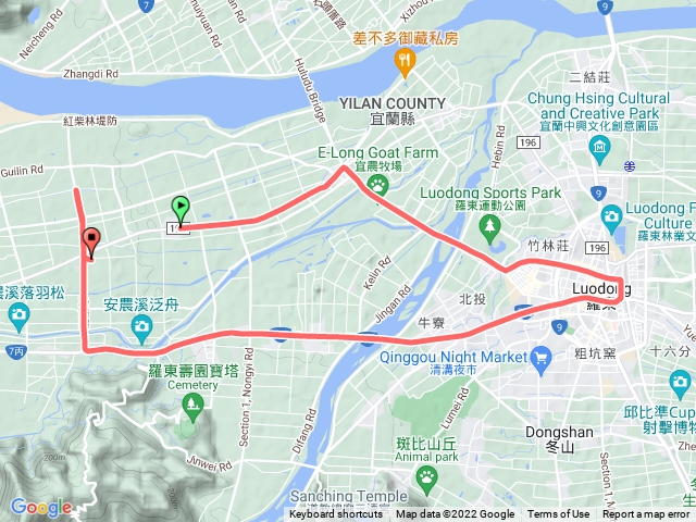 萬富國小-羅東火車站