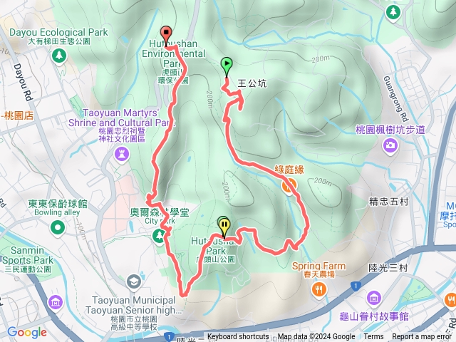 虎頭山環保公園小o