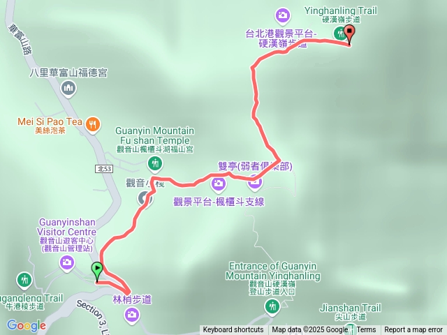 觀音山步道