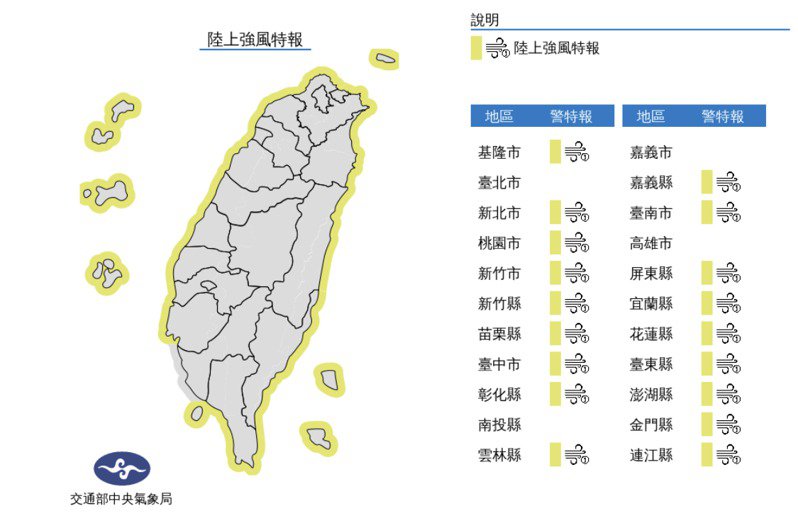 【天氣】北台濕冷、18縣市強風特報 吳德榮：周六又一鋒面到