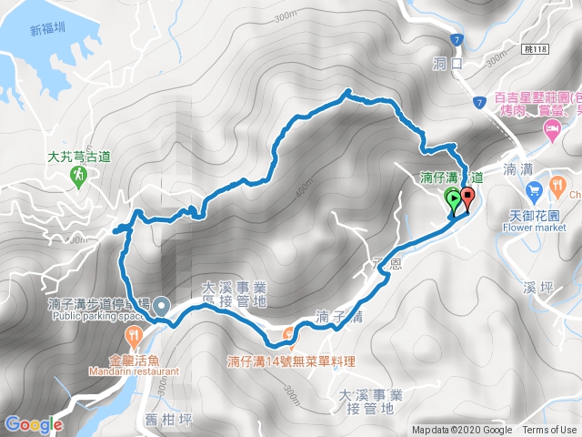總督府登山步道