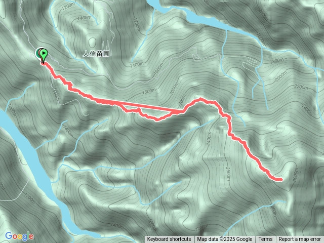 20250831_西巒大山_單攻(人倫林道登山口起登)