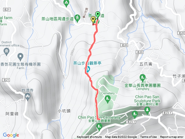 茶山步道主線