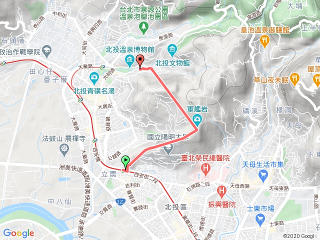 唭哩岸-軍艦岩-新北投捷運站