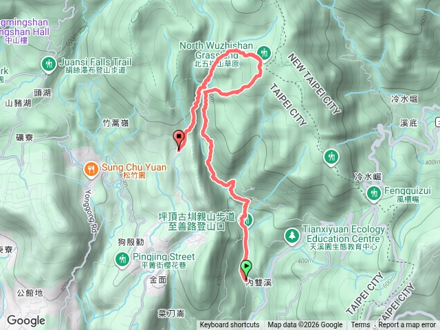 內雙溪古道、荷蘭古道、北五指山、內寮預覽圖