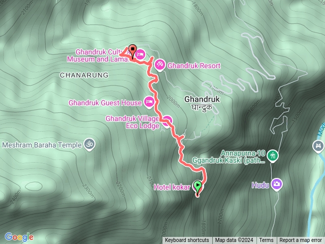 Ghandruk公車最後站到Mainvillage