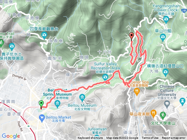 硫磺谷、龍鳳谷、十八份拐圳、頂圳、風尾步道