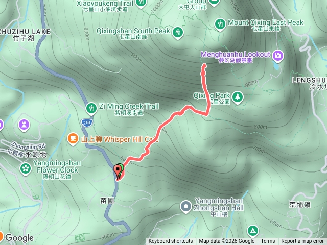 七星山
