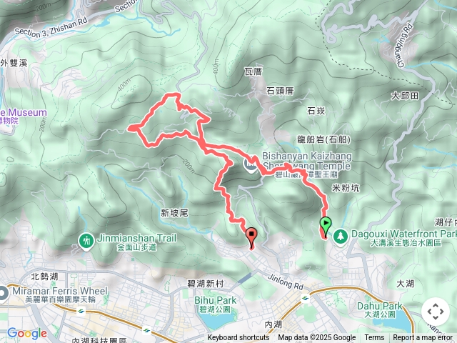 大溝溪大崙頭山忠勇步道
