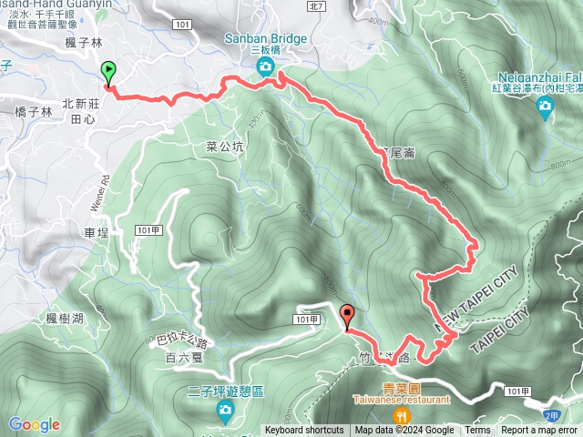 大屯溪古道，西西峰，西峰