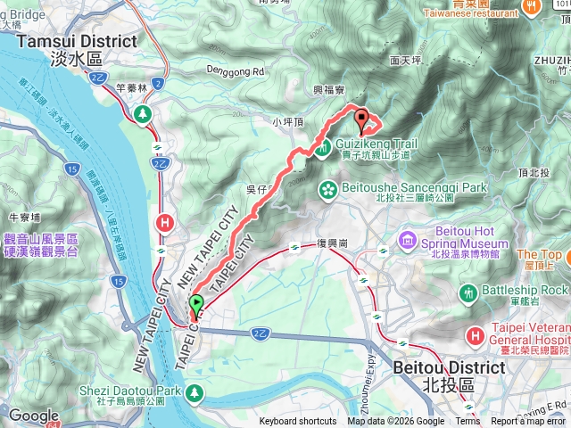 關渡大縱走預覽圖