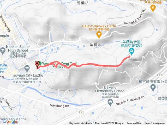 羊稠森林步道