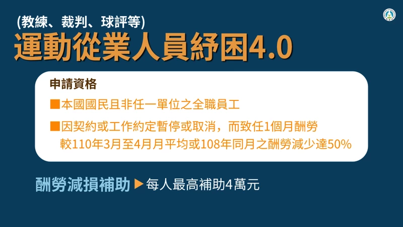 【新聞】紓困 4.0 也含運動從業人員 每人最高補助 4 萬