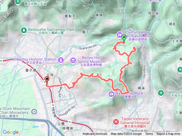 大砲岩+新北投山+磺溪山東北峰+磺溪山+磺溪山南峰+260峰+八頭山+湯守岩+大師岩+不動明王+丹鳳山