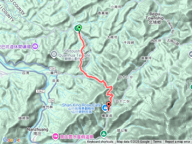 猿山-四十二分山連走