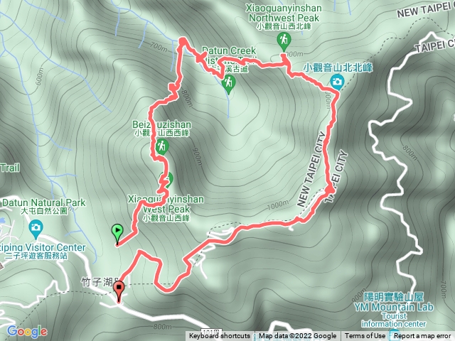 小觀音山大0健走
