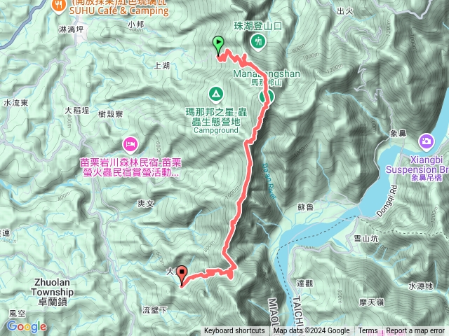 馬拉邦司令山大克山