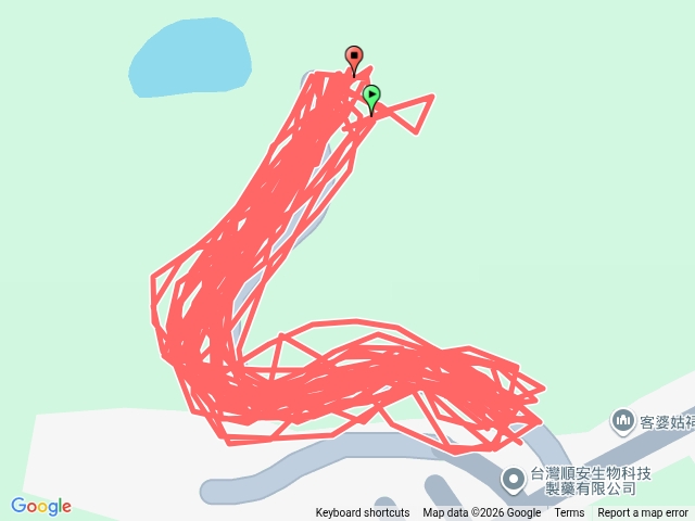 20260512自主跑山訓練