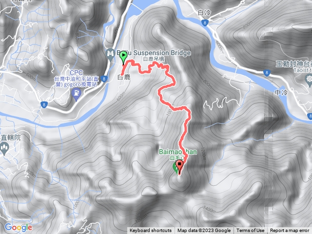 阿財七雄白毛山