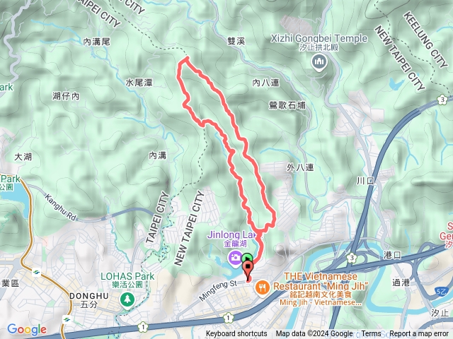 內溝山、老鷲尖步道8連峰O型預覽圖