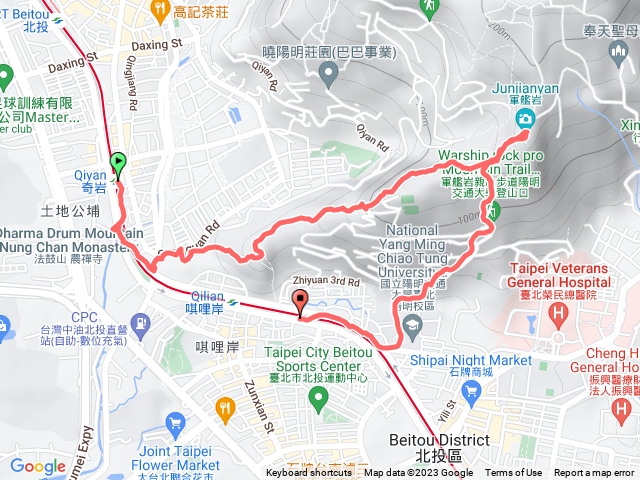 琳-奇岩山-唭哩岸山-軍艦岩縱走