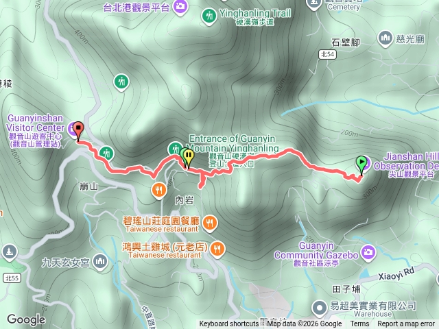 觀音觀鷹20260603預覽圖
