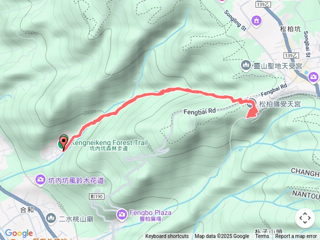 坑內坑散步