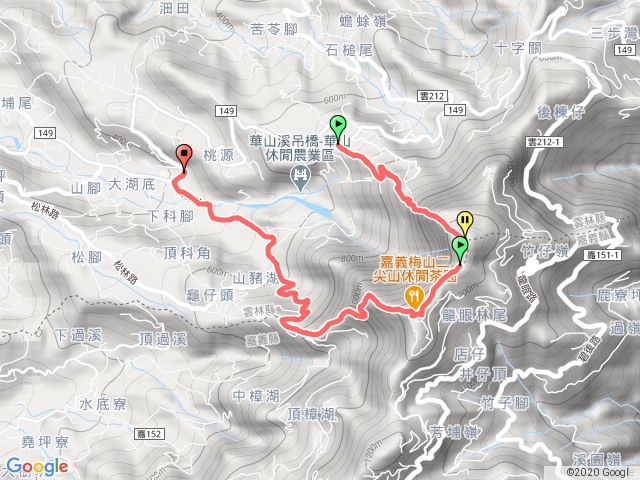 大尖二尖之走錯路