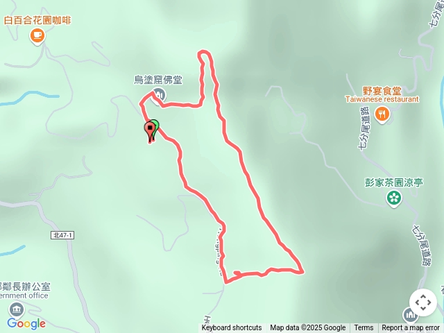 2025-03-08石碇清水巖祖師廟-旗子腳山-橫坪道路小0型走