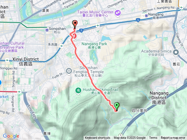 加到北興宮步道登山口到南港山鞍部到竹筍園循原路回家