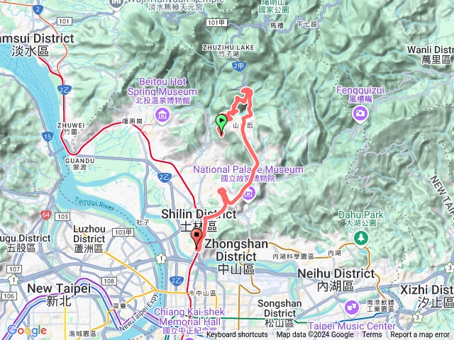 天母古道翠峰瀑布松溪瀑布紗帽山