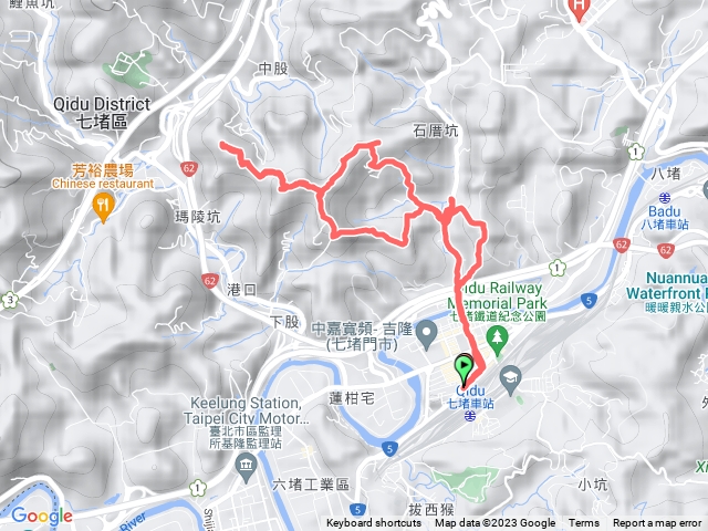 七堵車站+龍鳳山+萬壽山+瑪陵尖東南峰+瑪陵尖+瑪陵尖西北峰+瑪陵尖東北峰+七堵車站