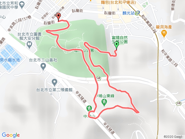 富陽生態中埔山福州山