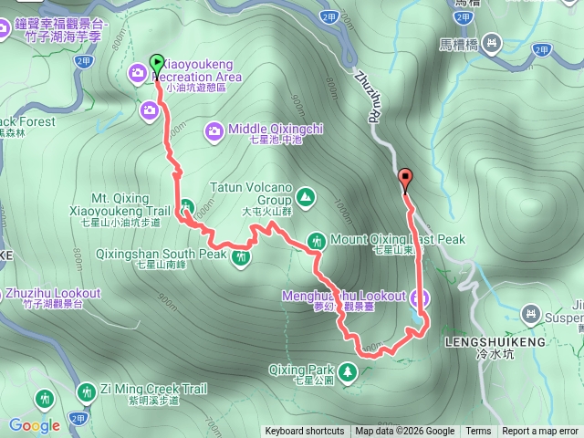 劍潭捷運站陽明山總站七星山主峰七星山東峰夢幻湖預覽圖