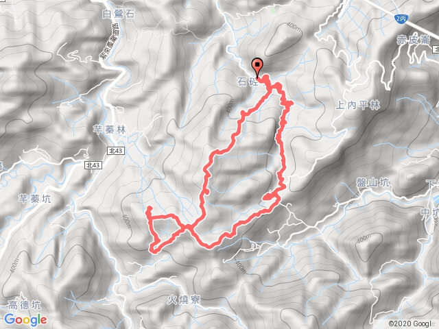 平溪石硿子～畝畝山～青林山～火燒寮石古井～石硿子古道～石硿子瀑布8字形繞
